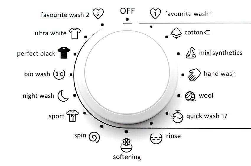 What to look for in a washing machine